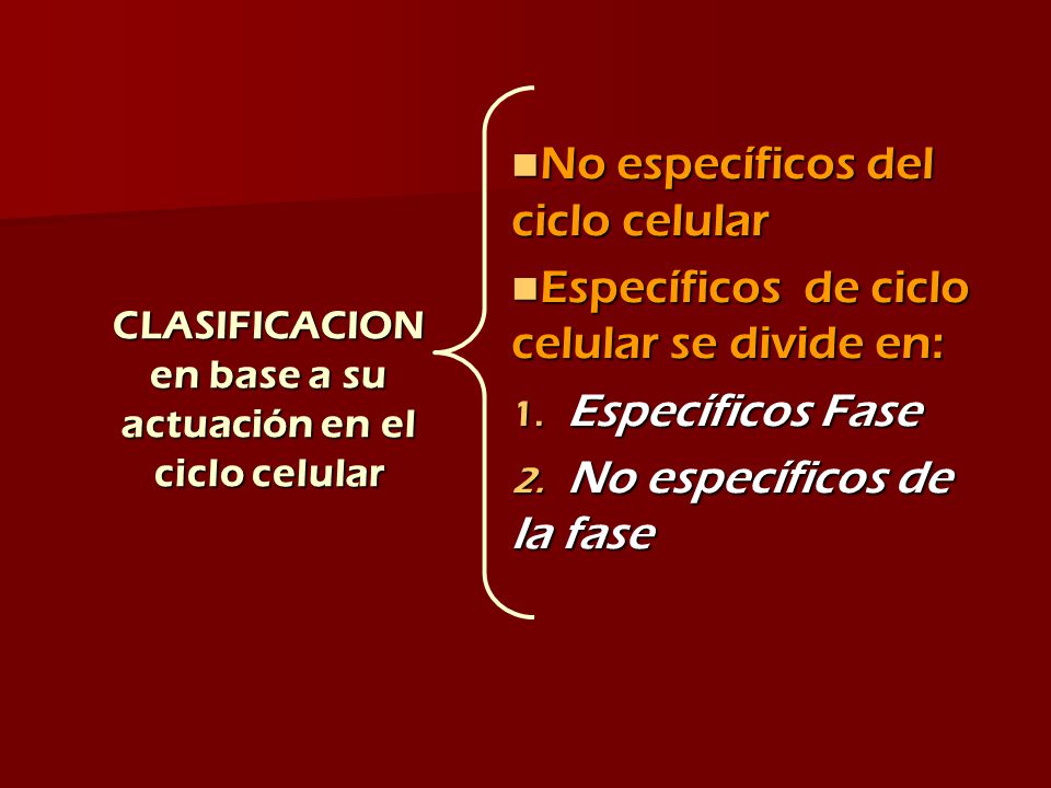 CLASIFICACION en base a su actuación en el ciclo celular