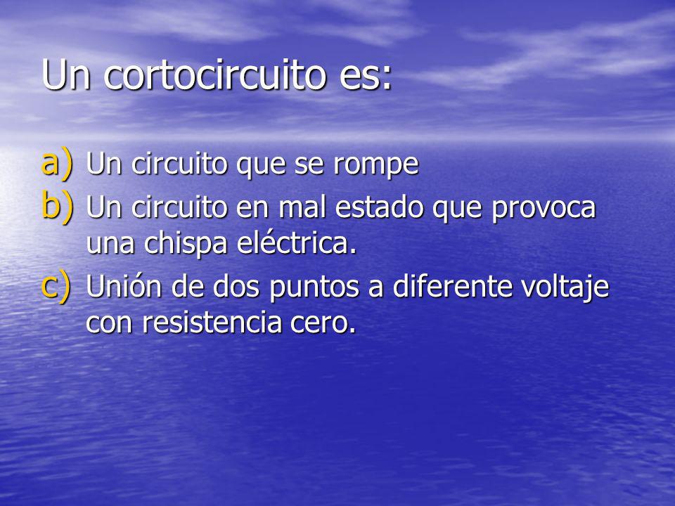Un cortocircuito es: Un circuito que se rompe