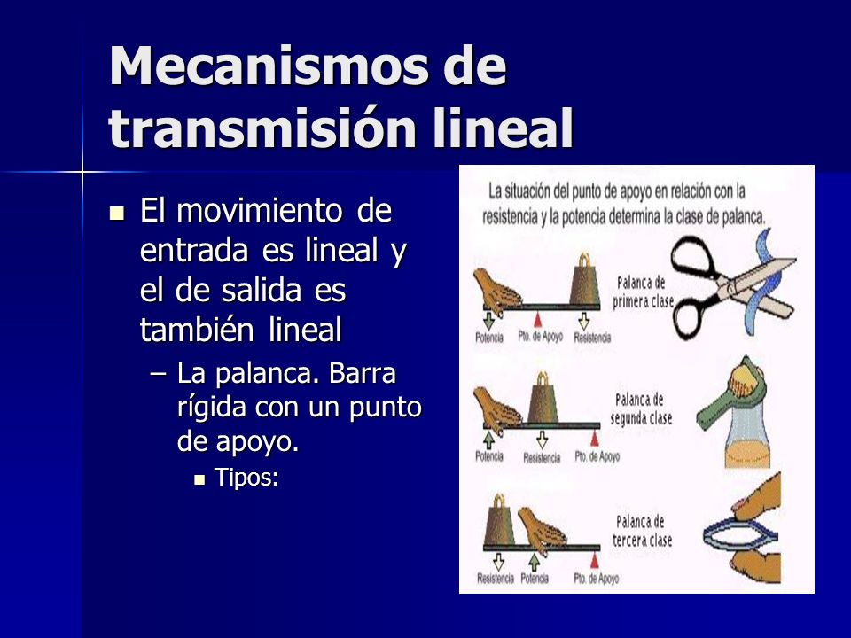 Mecanismos de transmisión lineal