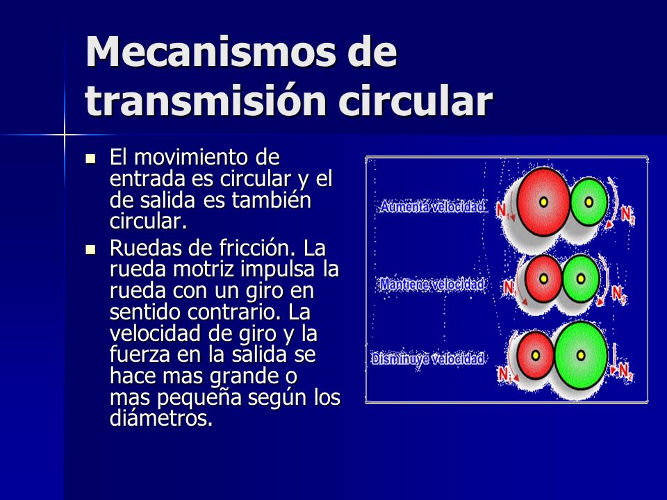 Mecanismos de transmisión circular