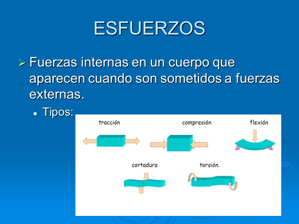 ESFUERZOS Fuerzas internas en un cuerpo que aparecen cuando son sometidos a fuerzas externas.