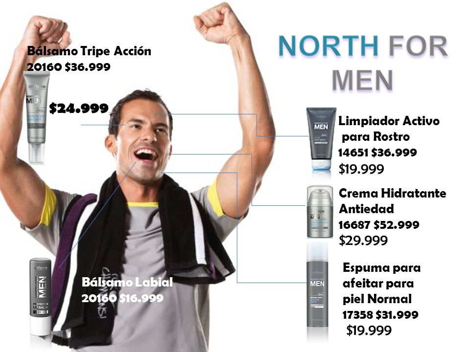 NORTH FOR MEN $ $ $ $ Bálsamo Tripe Acción
