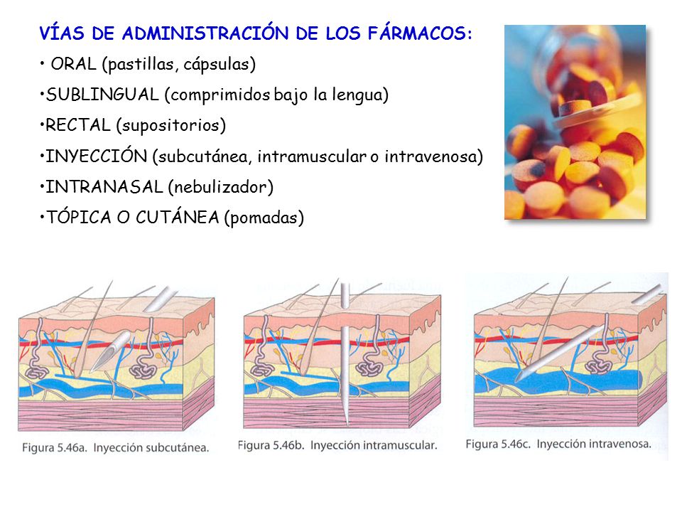 VÍAS DE ADMINISTRACIÓN DE LOS FÁRMACOS: