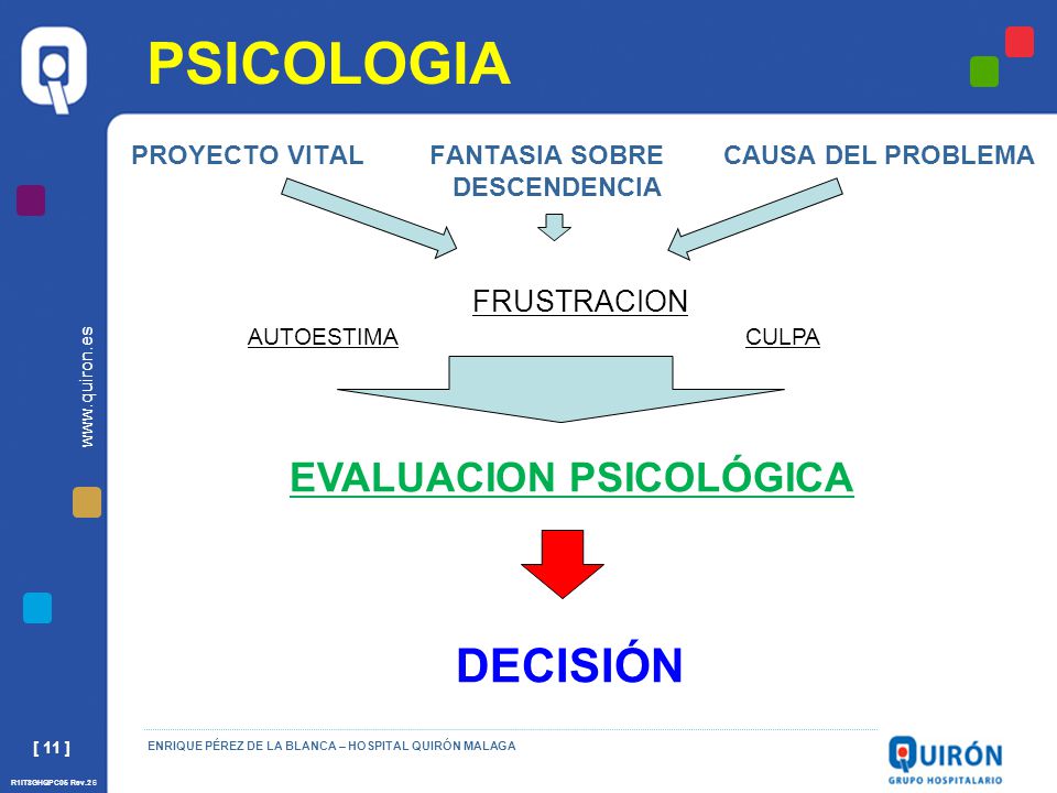 PSICOLOGIA DECISIÓN EVALUACION PSICOLÓGICA