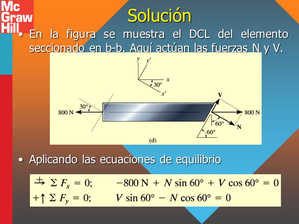 Solución En la figura se muestra el DCL del elemento seccionado en b-b. Aquí actúan las fuerzas N y V.