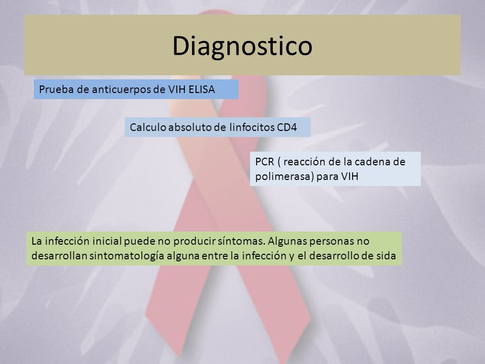 Diagnostico Prueba de anticuerpos de VIH ELISA