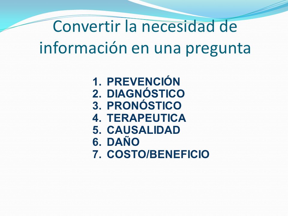 Convertir la necesidad de información en una pregunta