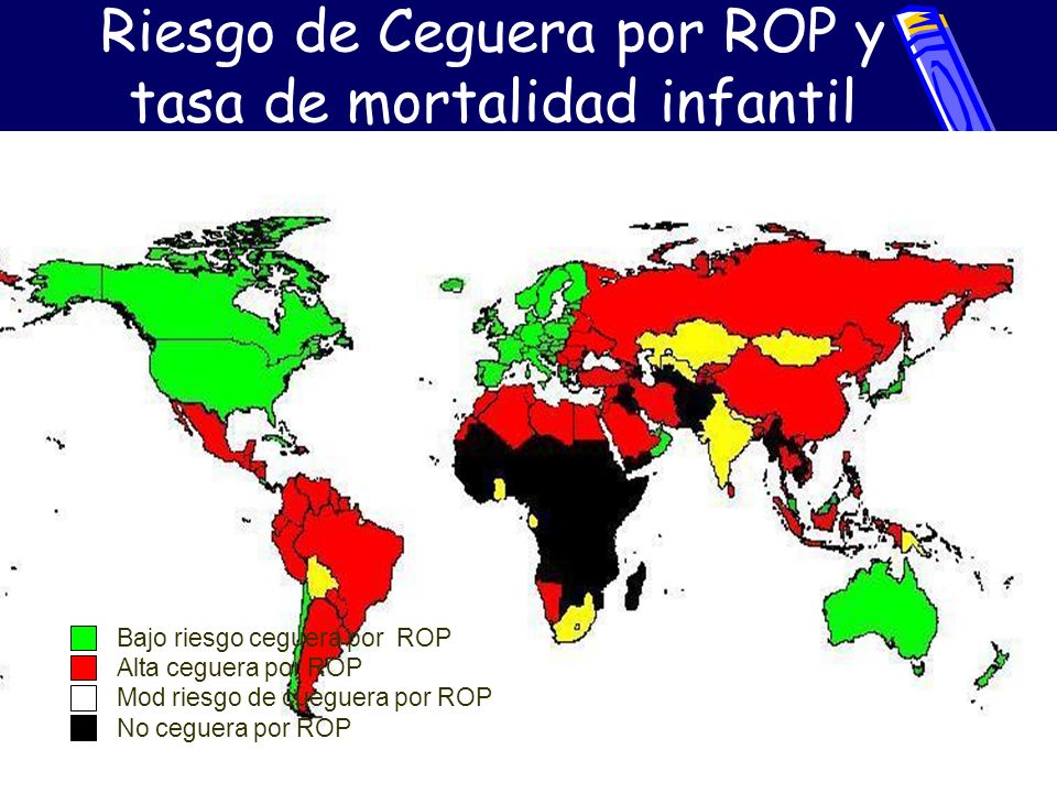 Riesgo de Ceguera por ROP y tasa de mortalidad infantil