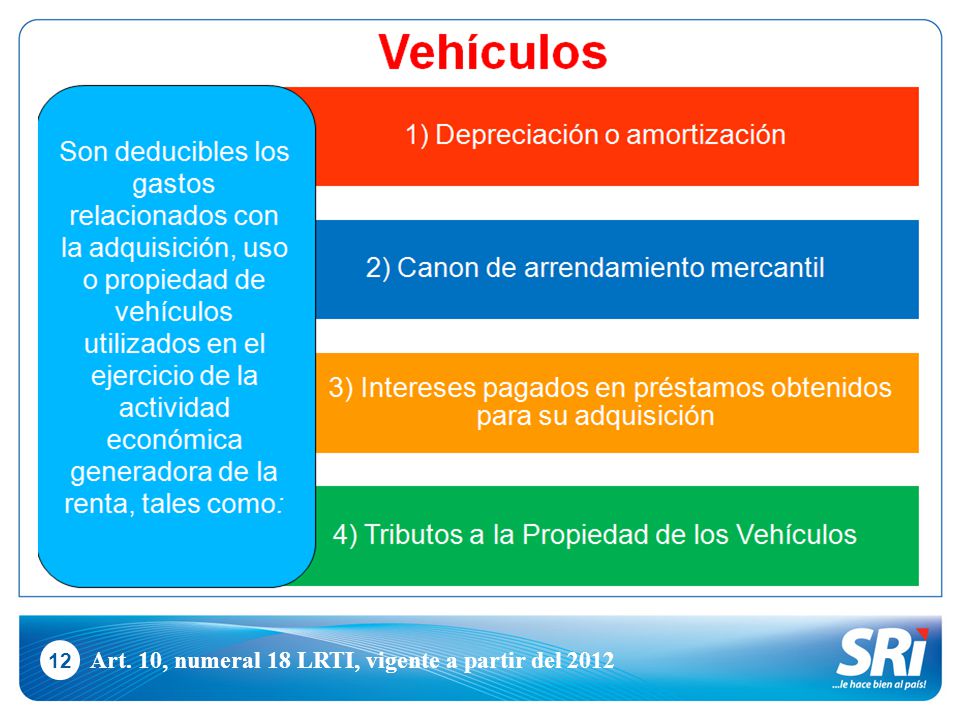 Art. 10, numeral 18 LRTI, vigente a partir del 2012