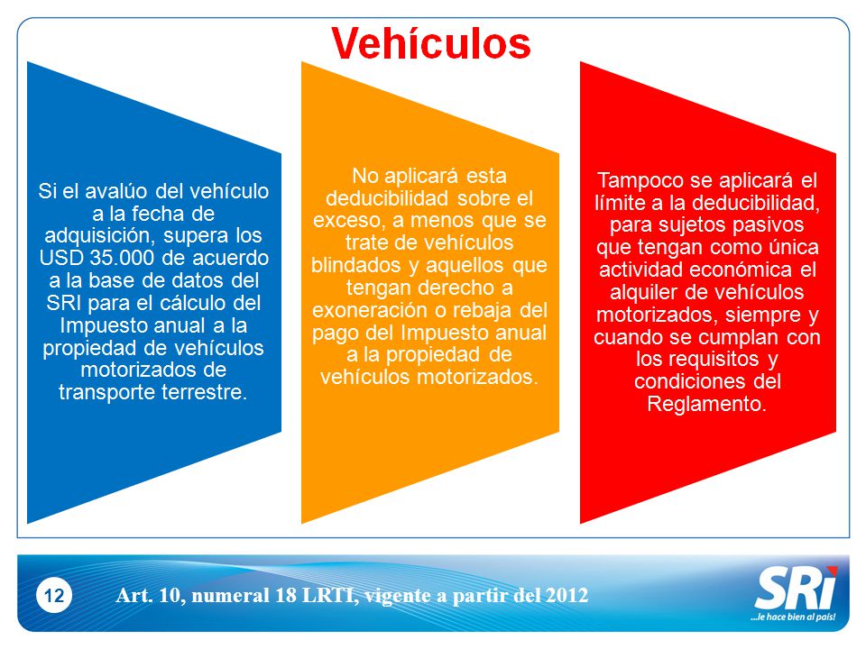 Art. 10, numeral 18 LRTI, vigente a partir del 2012