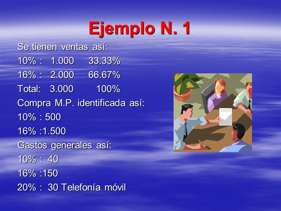 Ejemplo N. 1 Se tienen ventas así: 10% : %
