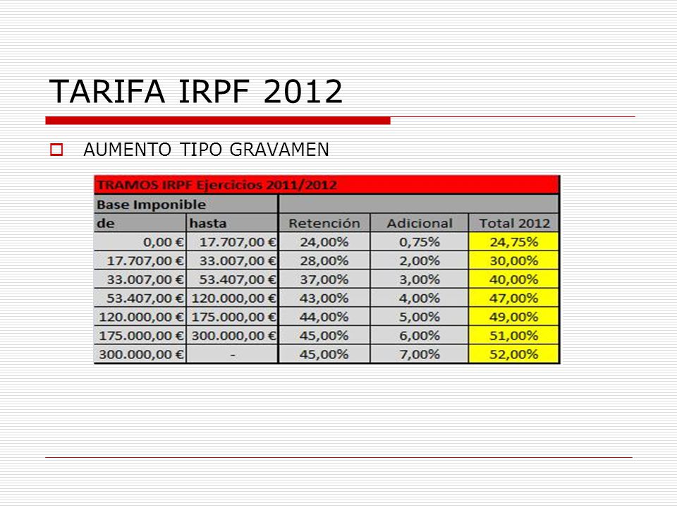 TARIFA IRPF 2012 AUMENTO TIPO GRAVAMEN