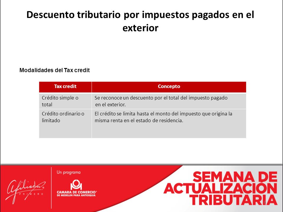 Descuento tributario por impuestos pagados en el exterior