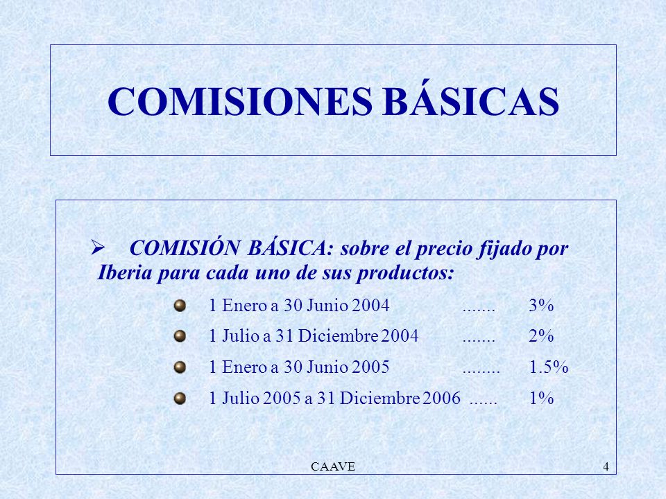COMISIONES BÁSICAS COMISIÓN BÁSICA: sobre el precio fijado por Iberia para cada uno de sus productos: