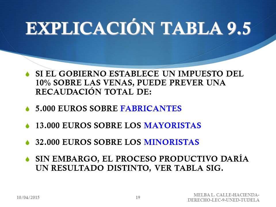 EXPLICACIÓN TABLA 9.5 SI EL GOBIERNO ESTABLECE UN IMPUESTO DEL 10% SOBRE LAS VENAS, PUEDE PREVER UNA RECAUDACIÓN TOTAL DE: