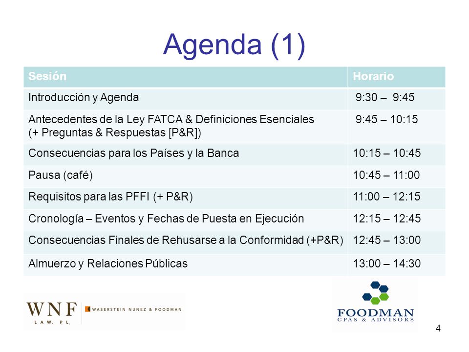 Agenda (1) Sesión Horario Introducción y Agenda 9:30 – 9:45
