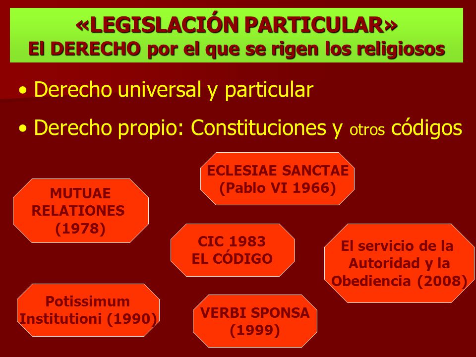 «LEGISLACIÓN PARTICULAR» El DERECHO por el que se rigen los religiosos