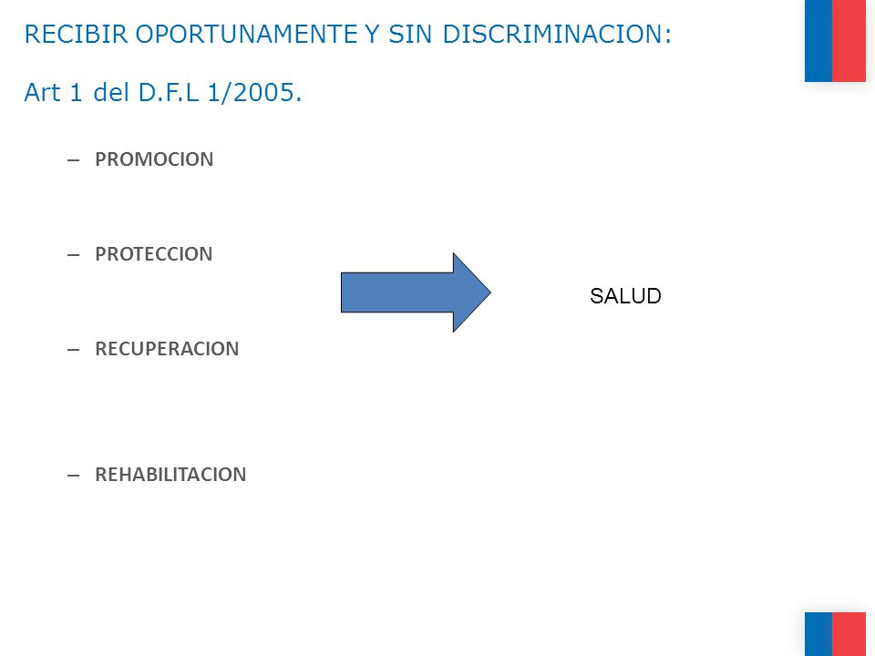 RECIBIR OPORTUNAMENTE Y SIN DISCRIMINACION: Art 1 del D.F.L 1/2005.