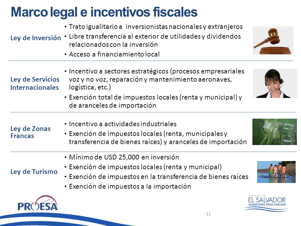 Marco legal e incentivos fiscales