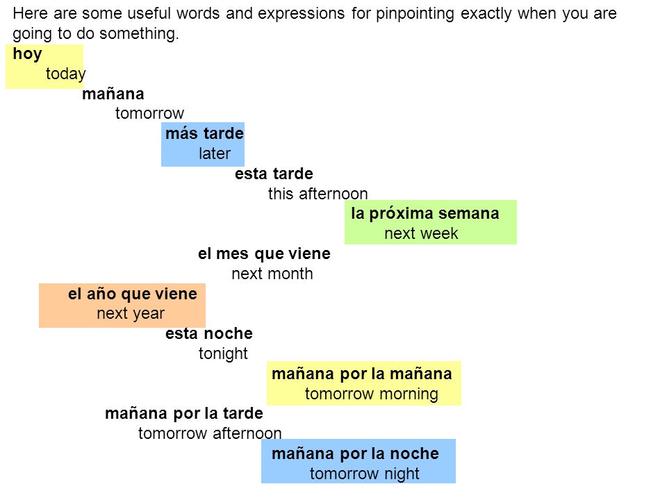 Here are some useful words and expressions for pinpointing exactly when you are going to do something.