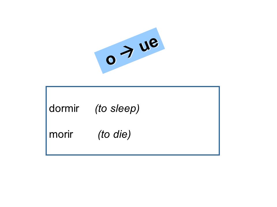 o  ue dormir (to sleep) morir (to die)