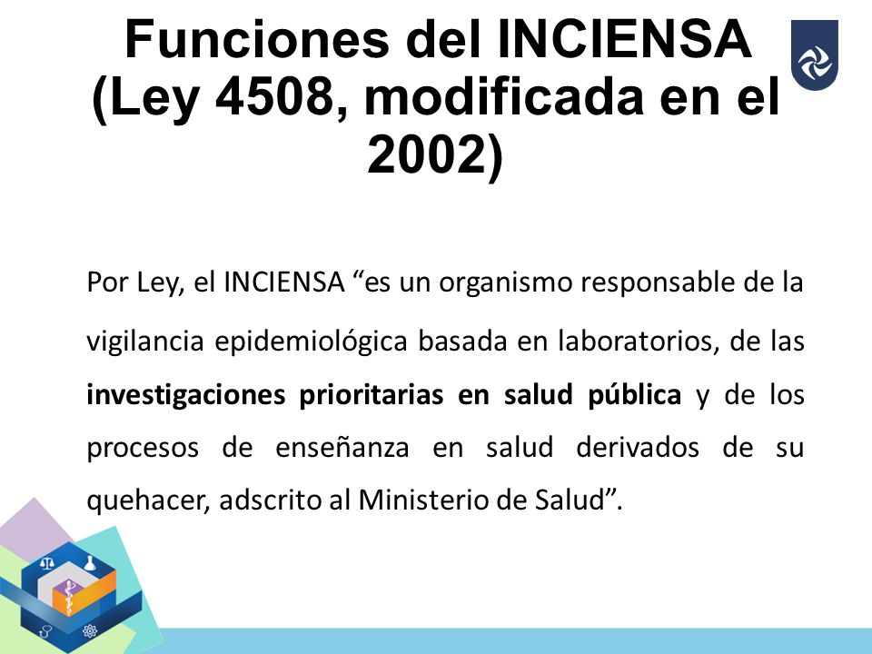 Funciones del INCIENSA (Ley 4508, modificada en el 2002)