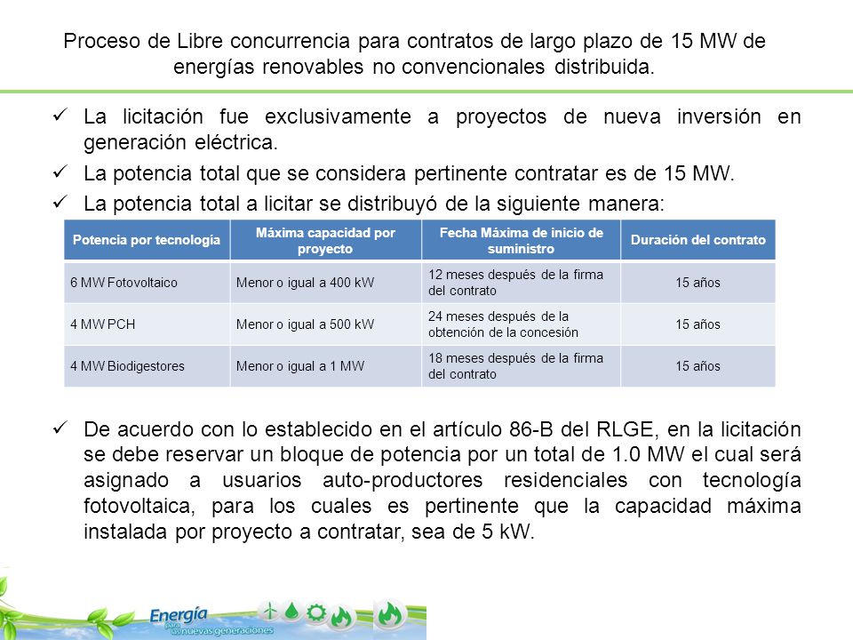 La potencia total que se considera pertinente contratar es de 15 MW.