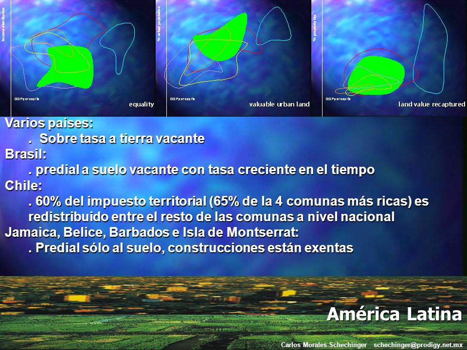 América Latina Varios países: . Sobre tasa a tierra vacante Brasil:
