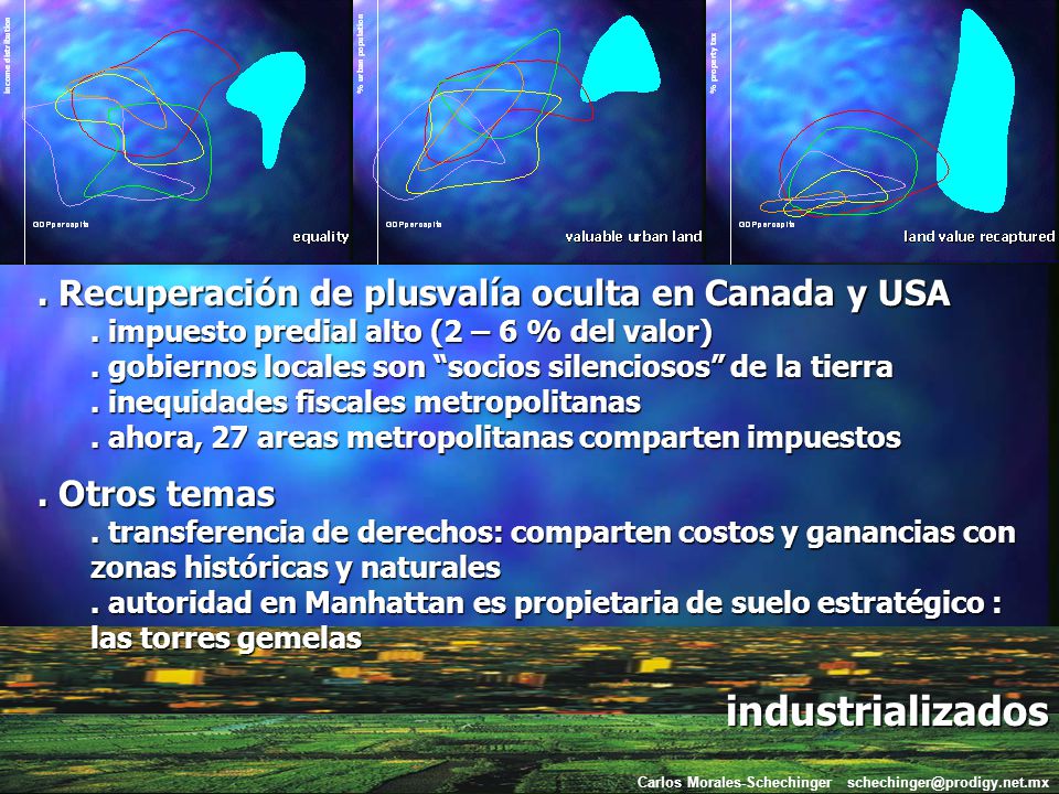 industrializados . Recuperación de plusvalía oculta en Canada y USA