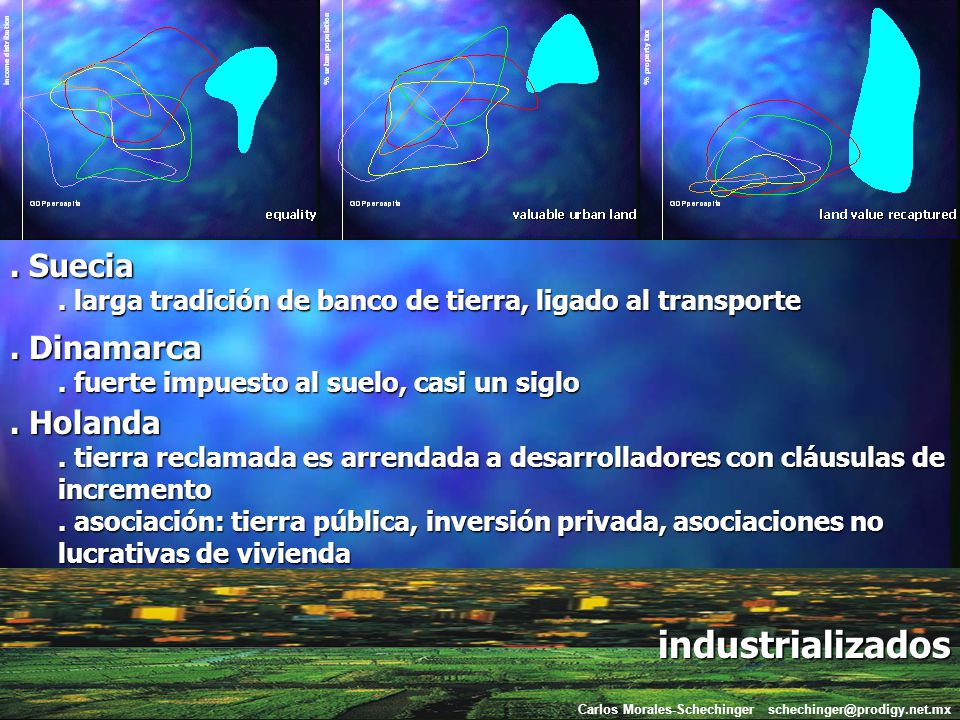 industrializados . Suecia . Dinamarca . Holanda