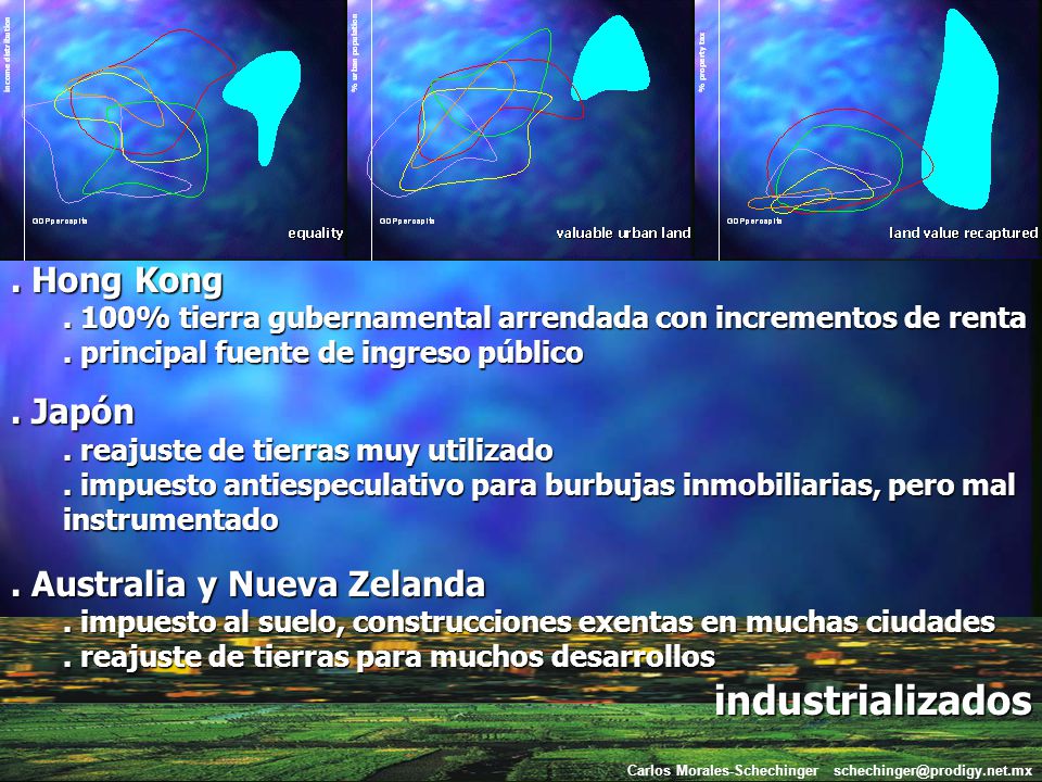 industrializados . Hong Kong . Japón . Australia y Nueva Zelanda