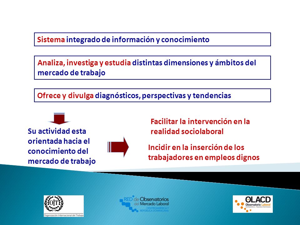 Sistema integrado de información y conocimiento