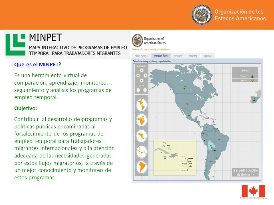 Que es el MINPET Es una herramienta virtual de comparación, aprendizaje, monitoreo, seguimiento y análisis los programas de empleo temporal.