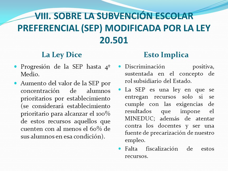 VIII. SOBRE LA SUBVENCIÓN ESCOLAR PREFERENCIAL (SEP) MODIFICADA POR LA LEY