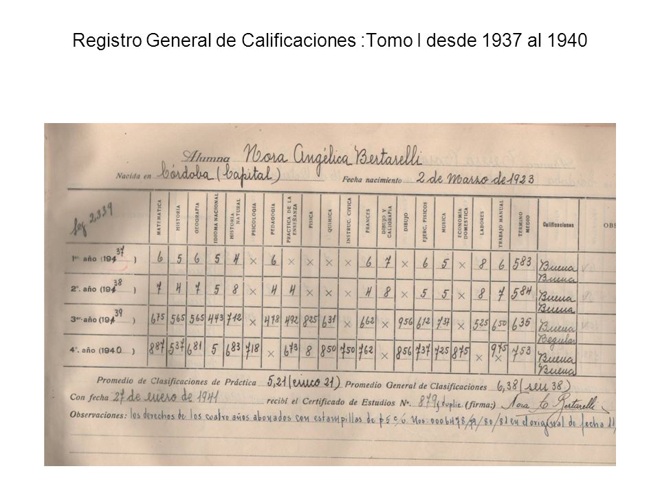 Registro General de Calificaciones :Tomo I desde 1937 al 1940