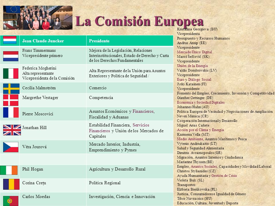 La Comisión Europea Jean Claude Juncker Presidente Margrethe Vestager