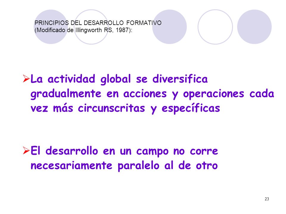 El desarrollo en un campo no corre necesariamente paralelo al de otro