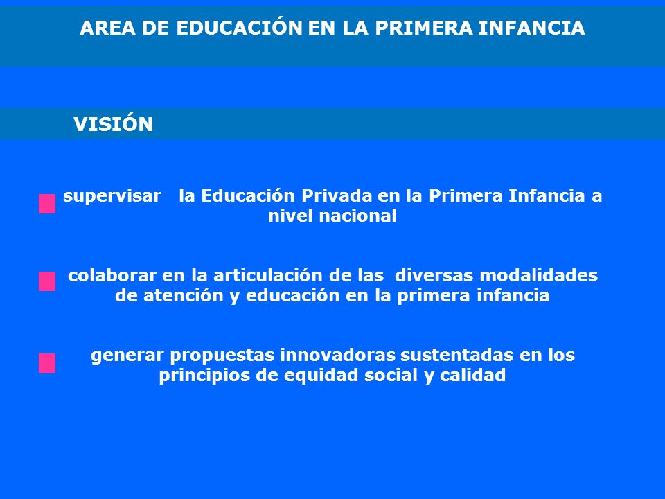 AREA DE EDUCACIÓN EN LA PRIMERA INFANCIA supervisar la Educación Privada en la Primera Infancia a nivel nacional colaborar en la articulación de las diversas modalidades de atención y educación en la primera infancia generar propuestas innovadoras sustentadas en los principios de equidad social y calidad