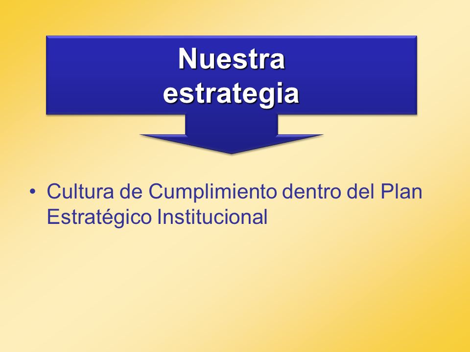 Nuestra estrategia Cultura de Cumplimiento dentro del Plan Estratégico Institucional