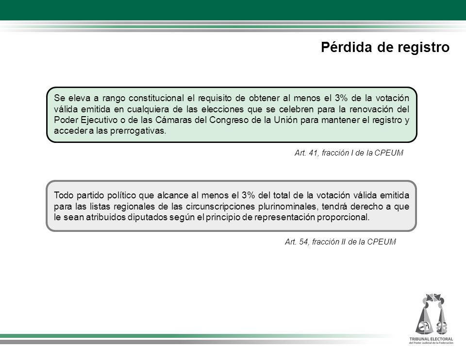 Pérdida de registro