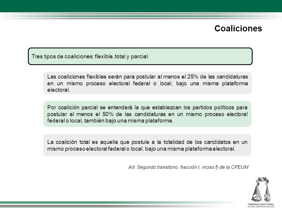 Coaliciones Tres tipos de coaliciones: flexible, total y parcial.
