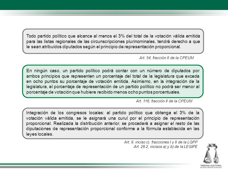 Todo partido político que alcance al menos el 3% del total de la votación válida emitida para las listas regionales de las circunscripciones plurinominales, tendrá derecho a que le sean atribuidos diputados según el principio de representación proporcional.