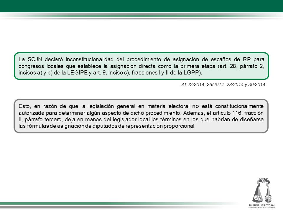 La SCJN declaró inconstitucionalidad del procedimiento de asignación de escaños de RP para congresos locales que establece la asignación directa como la primera etapa (art. 28, párrafo 2, incisos a) y b) de la LEGIPE y art. 9, inciso c), fracciones I y II de la LGPP).