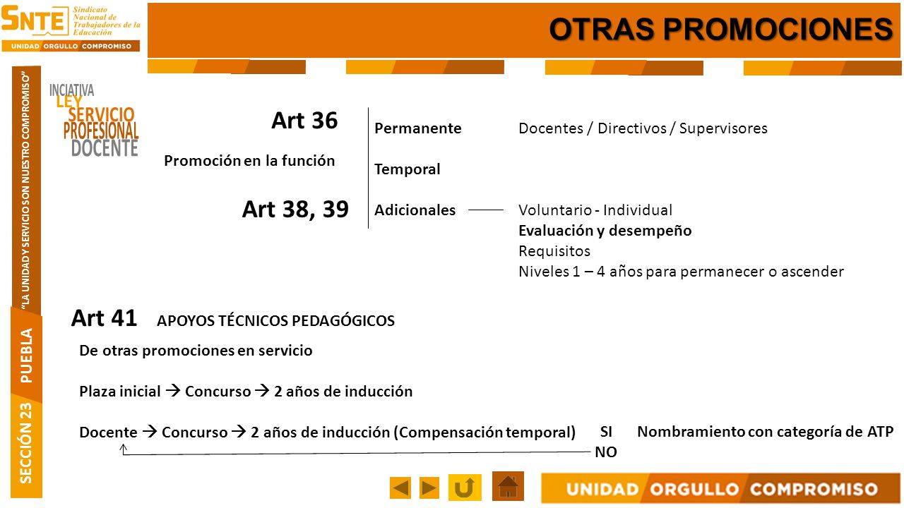 OTRAS PROMOCIONES Art 36 Art 38, 39 Art 41 LEY SERVICIO DOCENTE