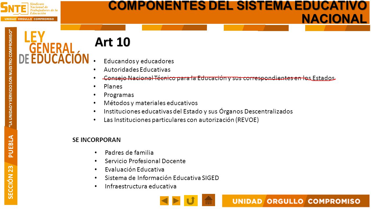 COMPONENTES DEL SISTEMA EDUCATIVO NACIONAL