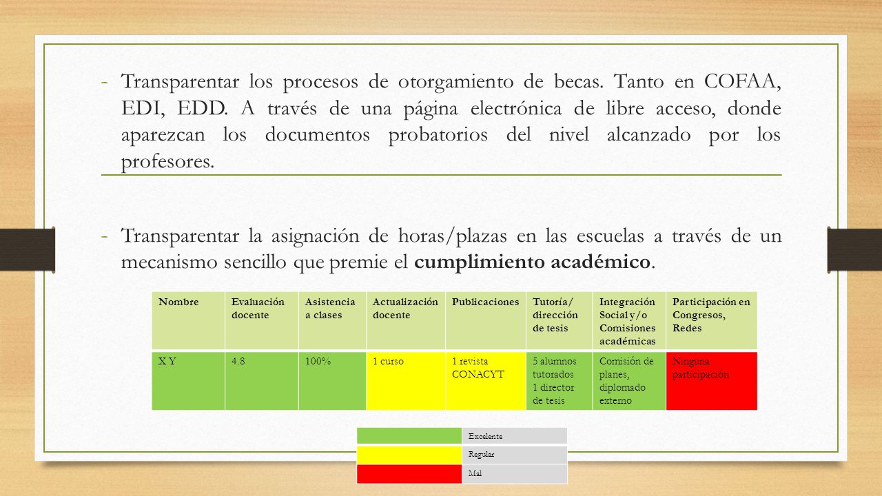 Transparentar los procesos de otorgamiento de becas