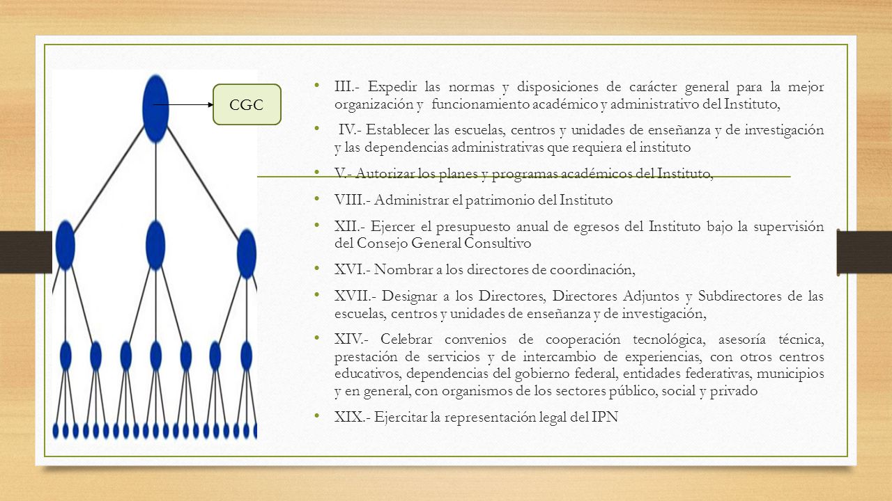 III.- Expedir las normas y disposiciones de carácter general para la mejor organización y funcionamiento académico y administrativo del Instituto,