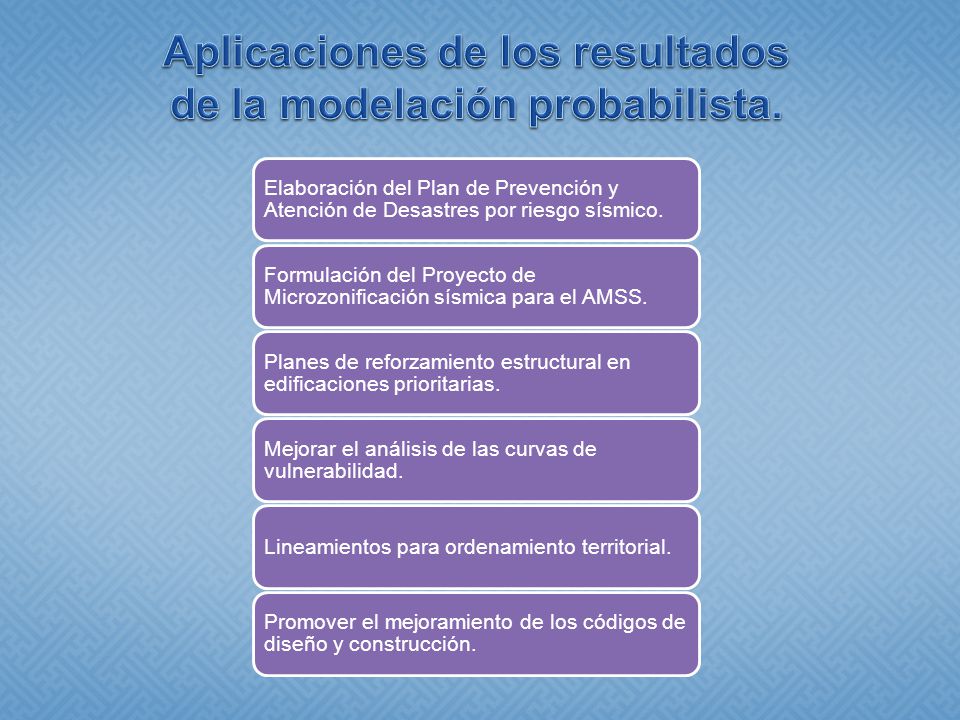 Aplicaciones de los resultados de la modelación probabilista.