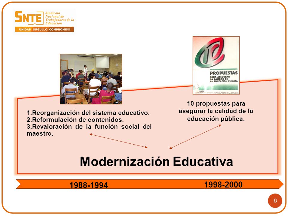 Modernización Educativa