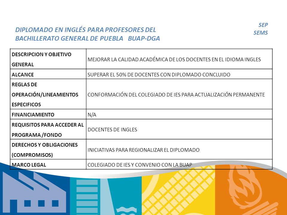 SEP SEMS. DIPLOMADO EN INGLÉS PARA PROFESORES DEL BACHILLERATO GENERAL DE PUEBLA BUAP-DGA. DESCRIPCION Y OBJETIVO GENERAL.